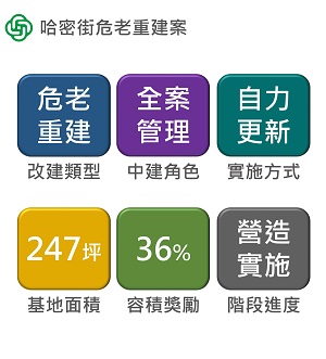 哈密主頁圖二300X331