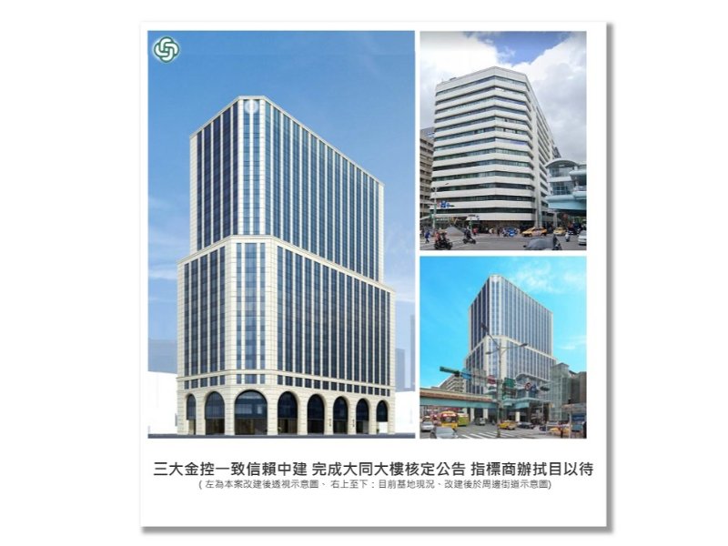 <中建快訊>三大金控一致信賴中建 完成大同大樓核定公告